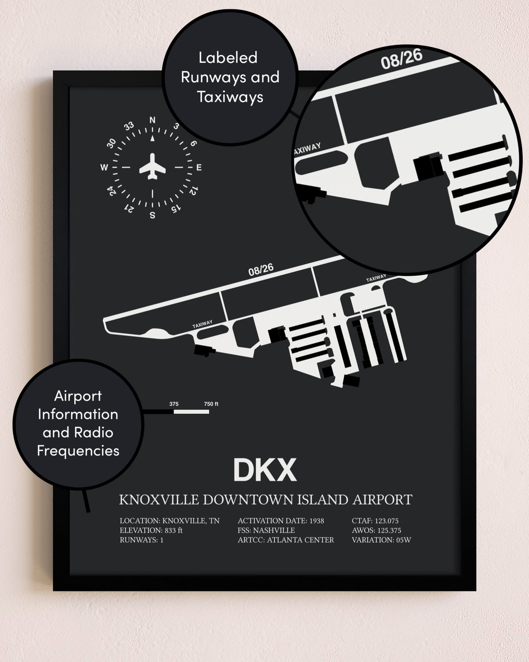 Knoxville Downtown Island Airport poster size comparison chart