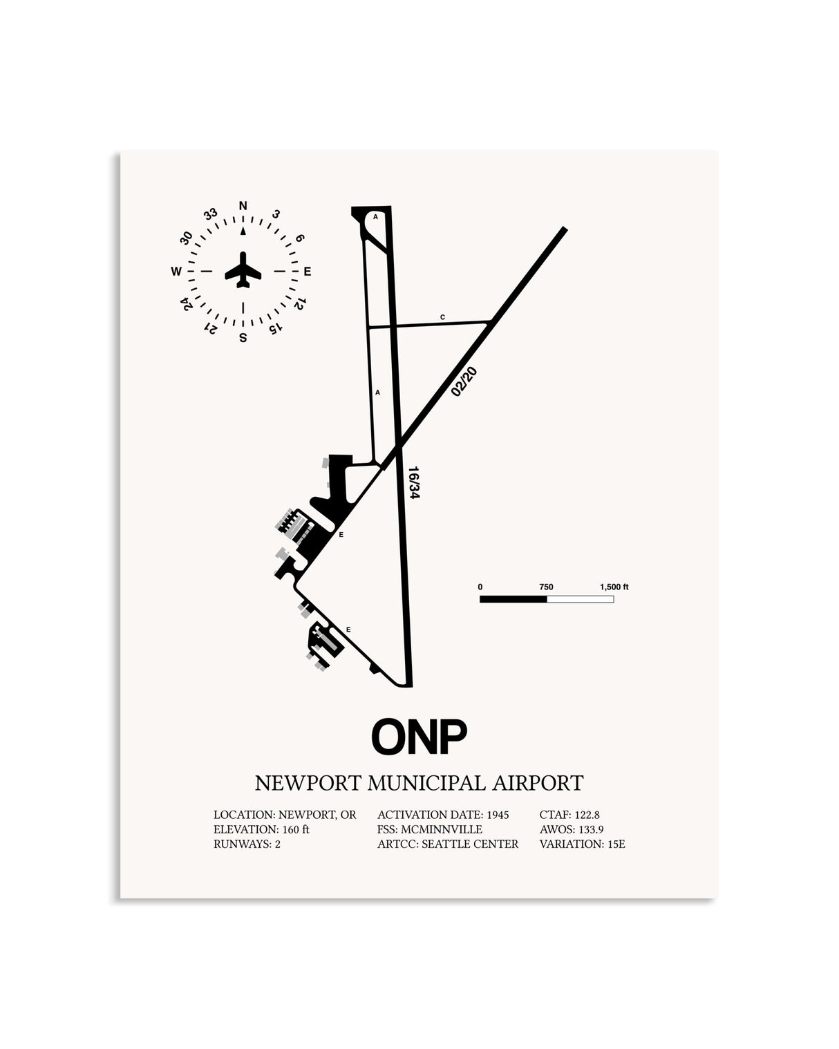 Gray Newport Municipal Airport framed poster displayed in an airplane hangar