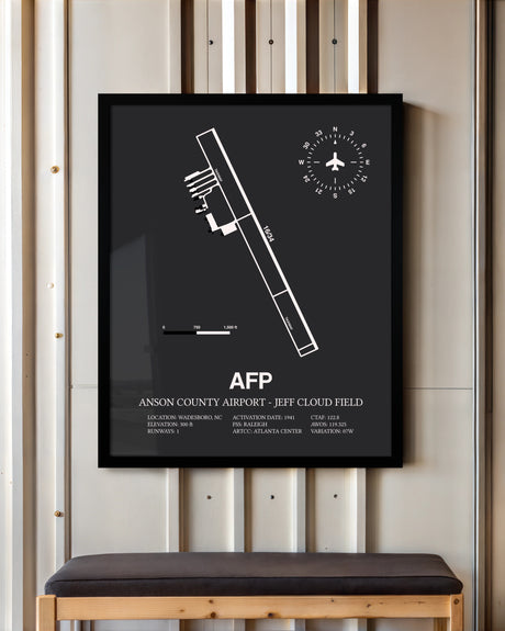Frame color options for Anson County Airport - Jeff Cloud Field Wall Art