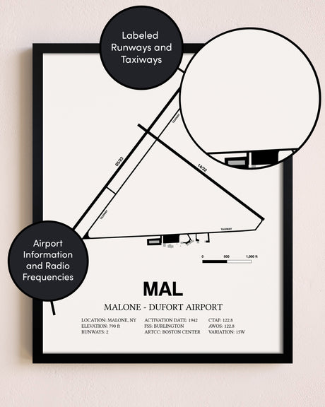 Framed Malone-Dufort Airport layout wall art poster