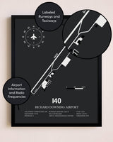 Richard Downing Airport poster size comparison chart