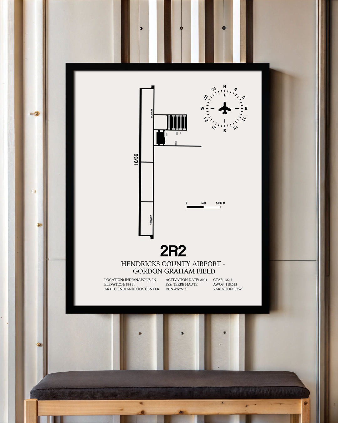 Framed Detailed Airport Map of Hendricks County Airport-Gordon Graham Field (2R2) in White with a Black Frame