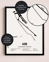 Framed Goodspeed Airport layout wall art poster
