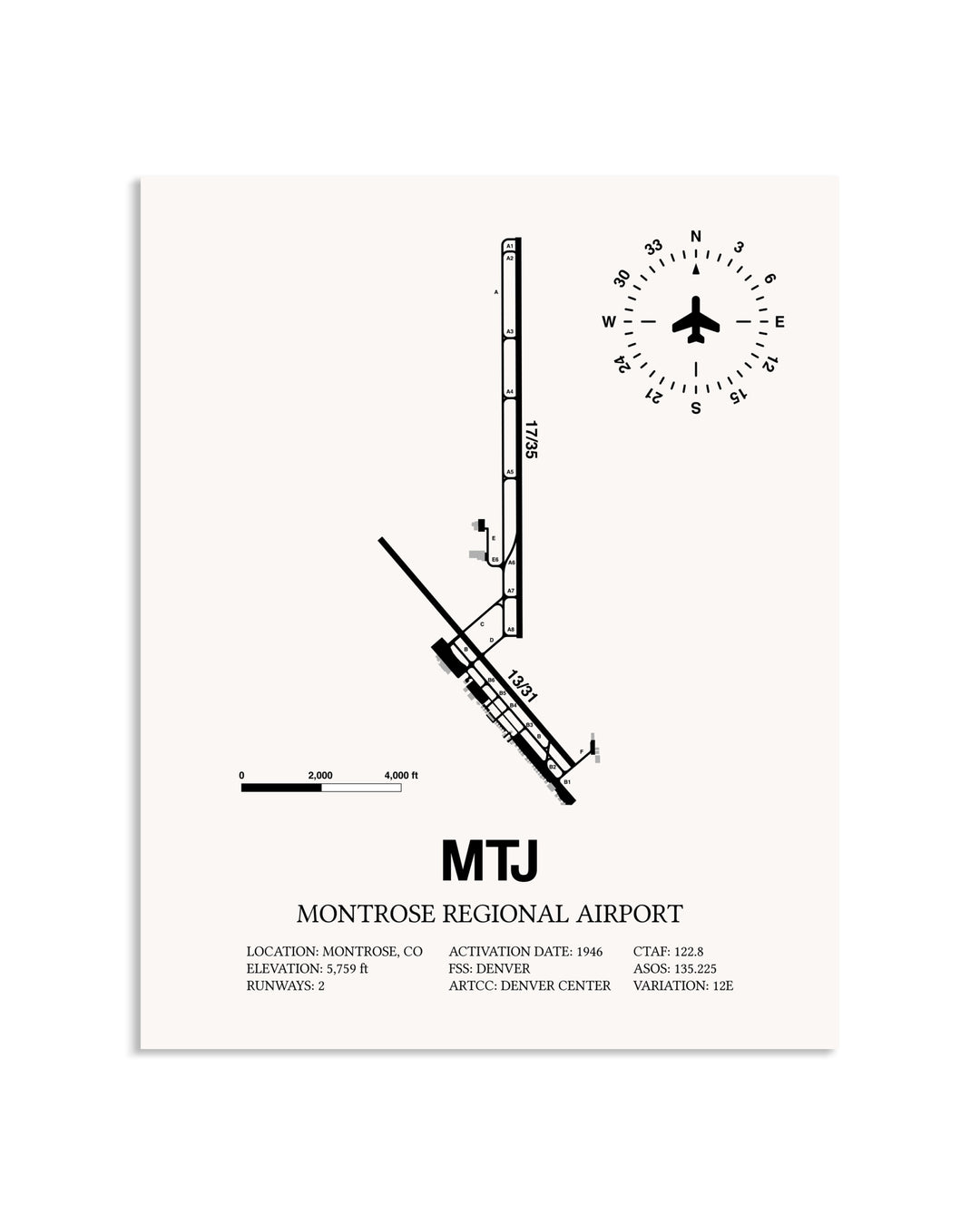 Gray Montrose Regional Airport framed poster displayed in an airplane hangar