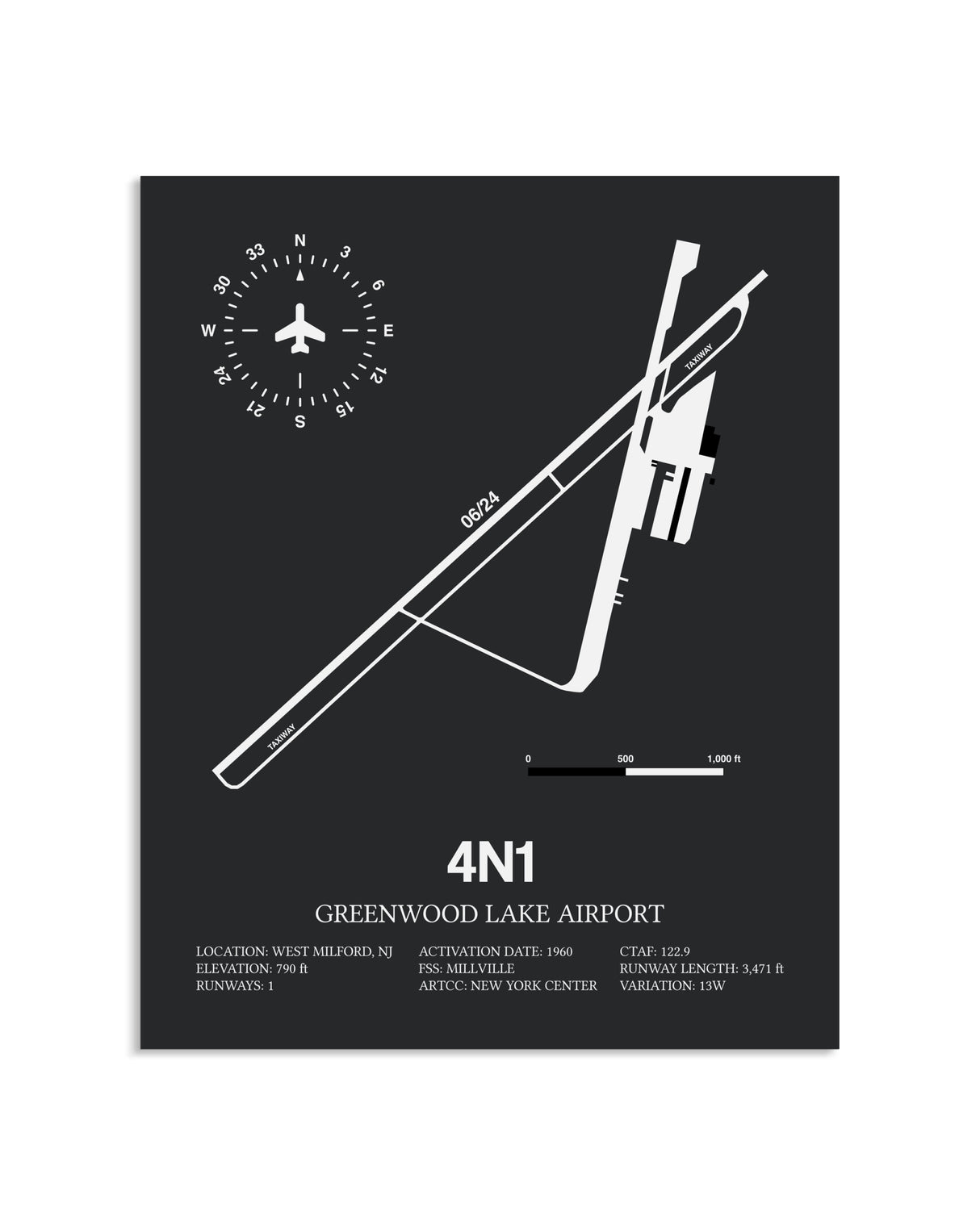 Gray Framed Greenwood Lake Airport layout wall art poster