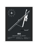 Gray Framed Greenwood Lake Airport layout wall art poster