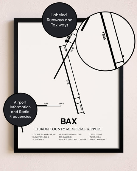 Framed Huron County Memorial Airport layout wall art poster