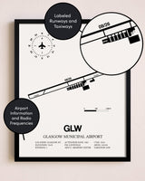 Framed Glasgow Municipal Airport layout wall art poster