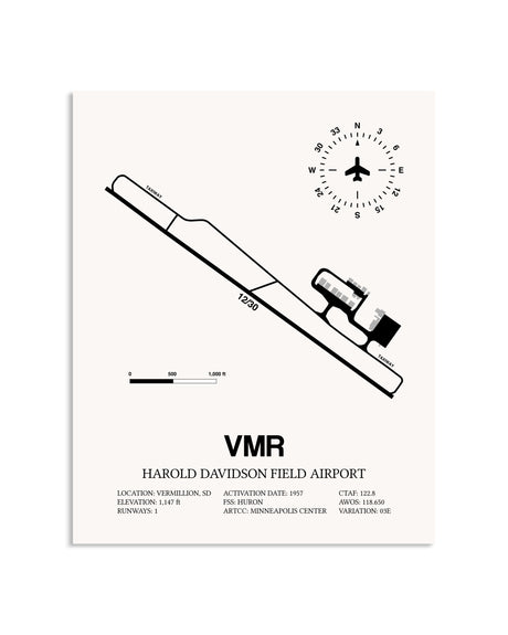 Gray Harold Davidson Field Airport framed poster displayed in an airplane hangar