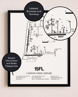 Framed Cannon Creek Airpark layout wall art poster