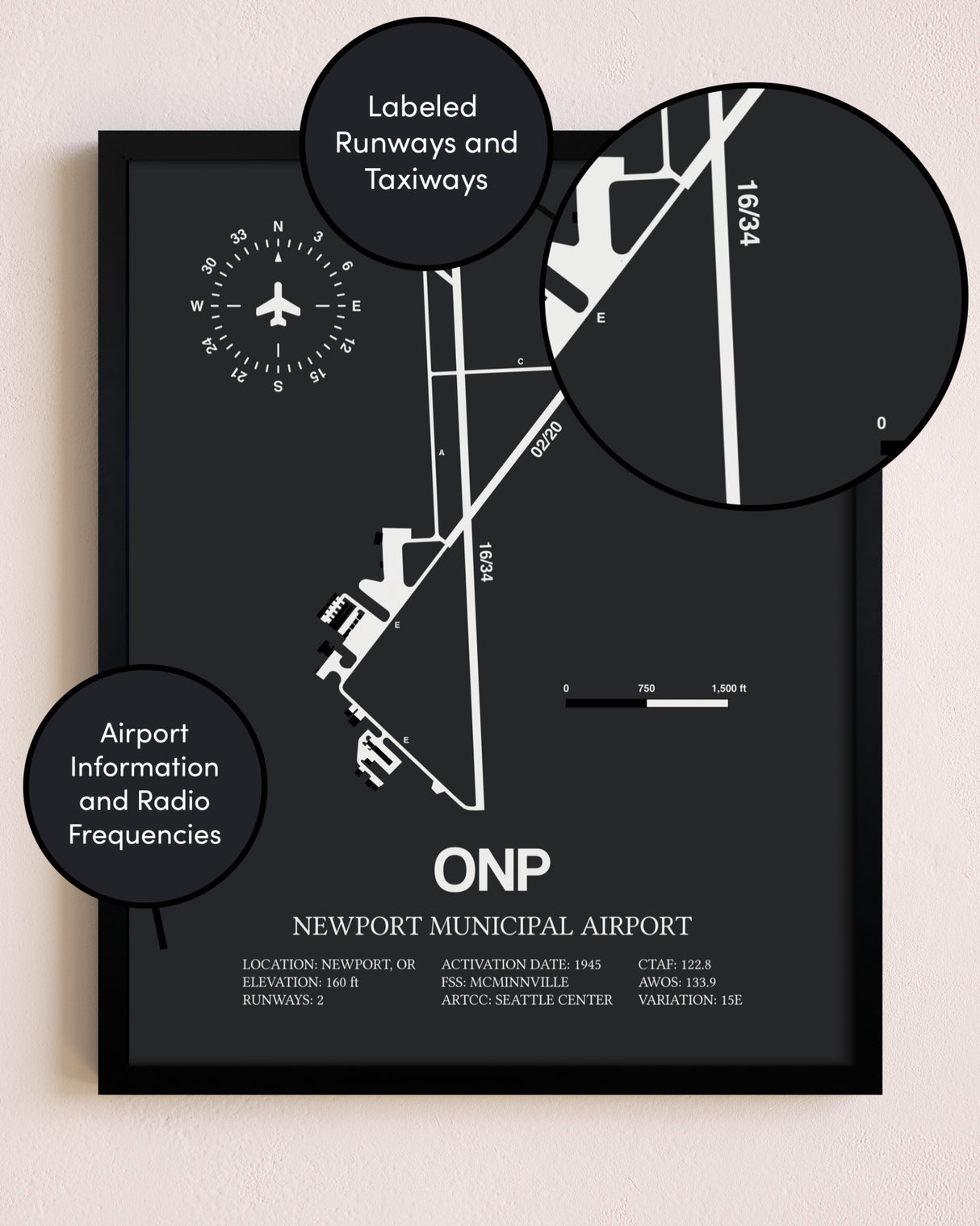 Newport Municipal Airport poster size comparison chart