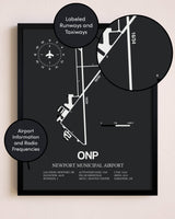 Newport Municipal Airport poster size comparison chart