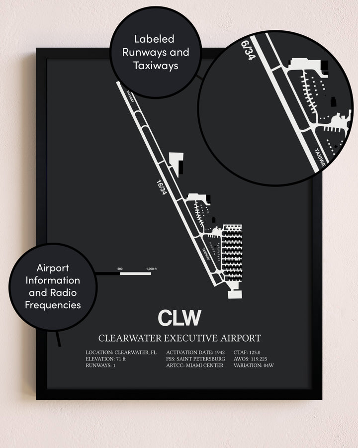Clearwater Executive Airport poster size comparison chart