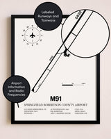 Framed Springfield Robertson County Airport layout wall art poster