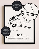 Framed Gainesville Regional Airport layout wall art poster
