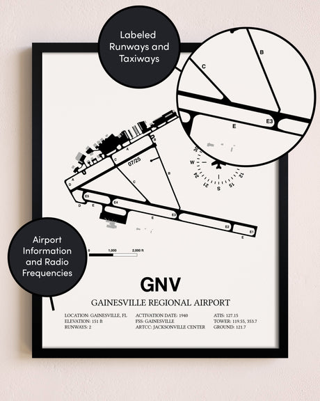 Framed Gainesville Regional Airport layout wall art poster