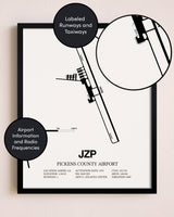 Framed Pickens County Airport layout wall art poster
