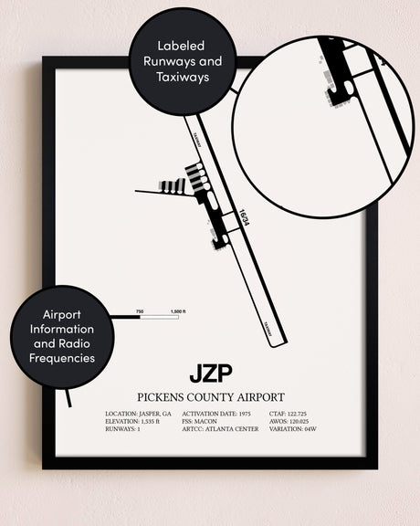 Framed Pickens County Airport layout wall art poster