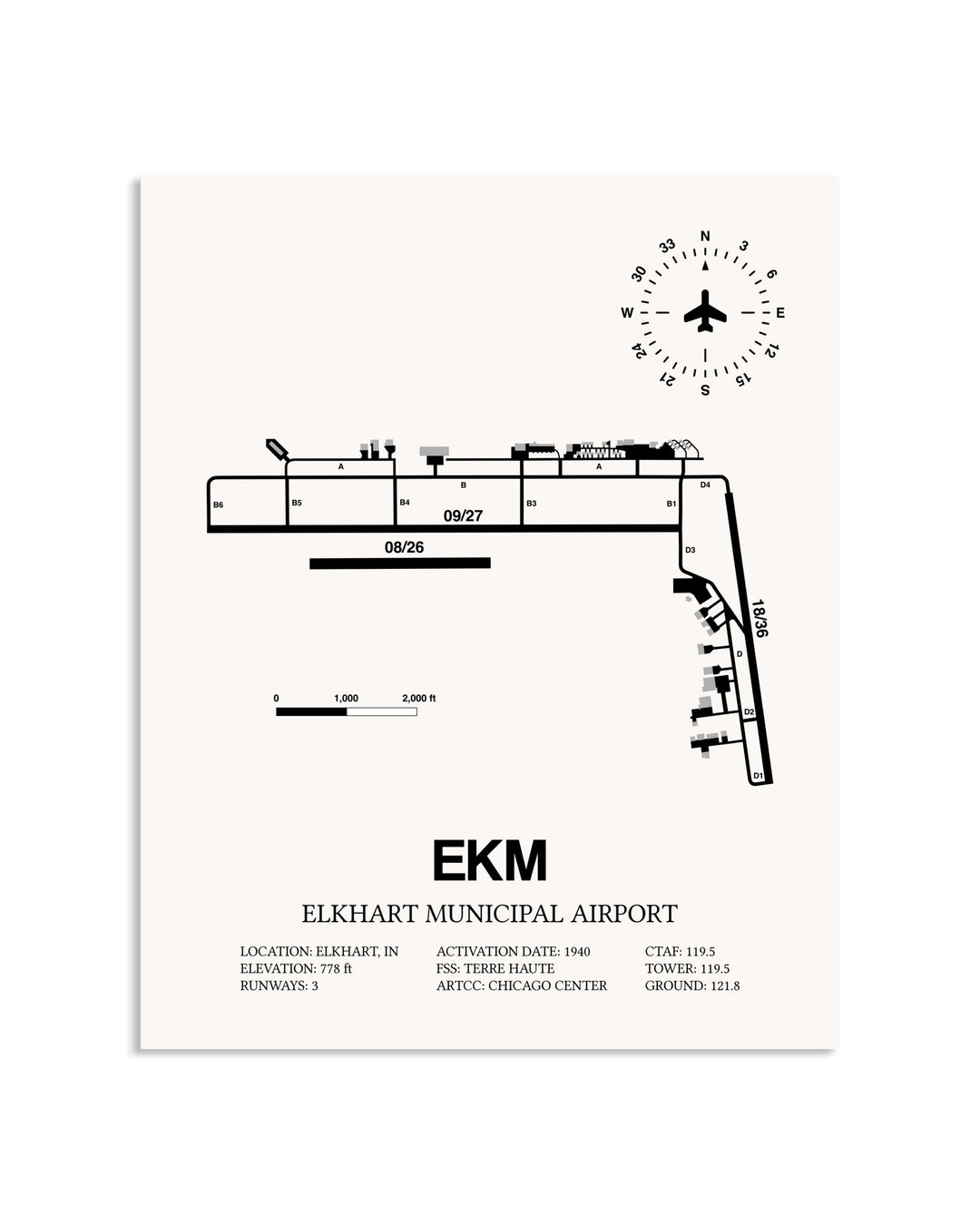 Gray Elkhart Municipal Airport framed poster displayed in an airplane hangar