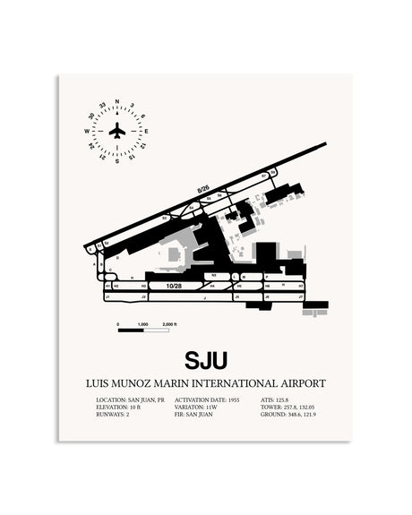 Gray Luis Munoz Marin International Airport framed poster displayed in an airplane hangar