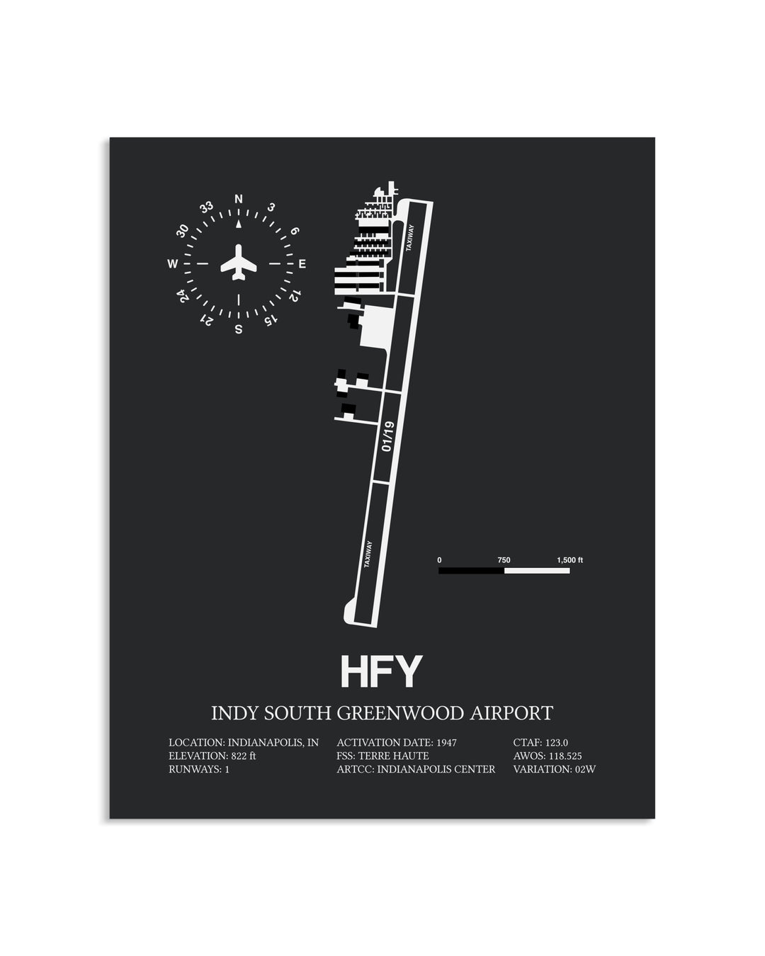 Gray Framed Indy South Greenwood Airport layout wall art poster