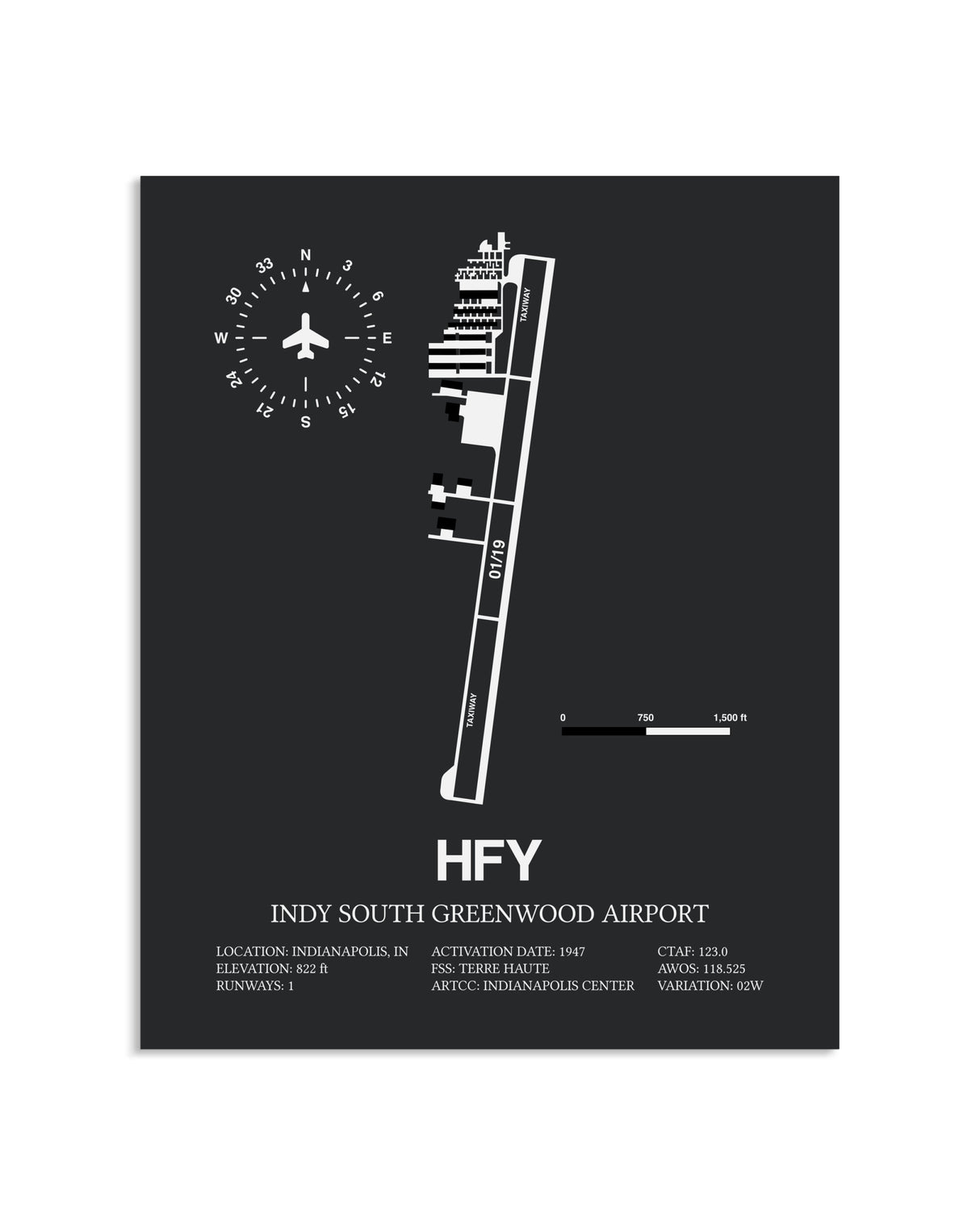 Gray Framed Indy South Greenwood Airport layout wall art poster