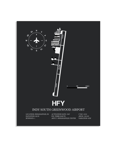 Gray Framed Indy South Greenwood Airport layout wall art poster