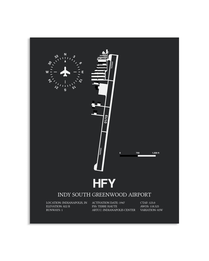 Gray Framed Indy South Greenwood Airport layout wall art poster