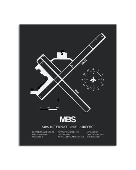 Gray Framed MBS International Airport layout wall art poster