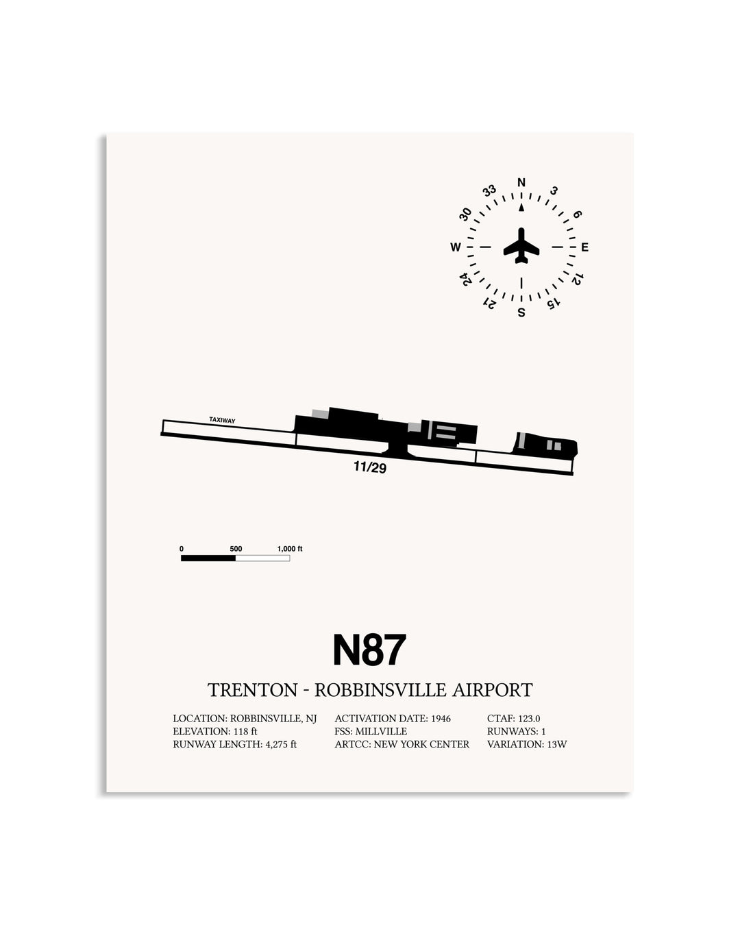 Gray Trenton-Robbinsville Airport framed poster displayed in an airplane hangar