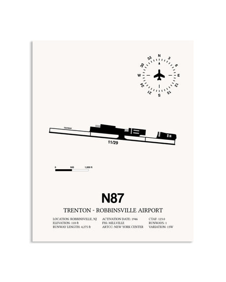 Gray Trenton-Robbinsville Airport framed poster displayed in an airplane hangar