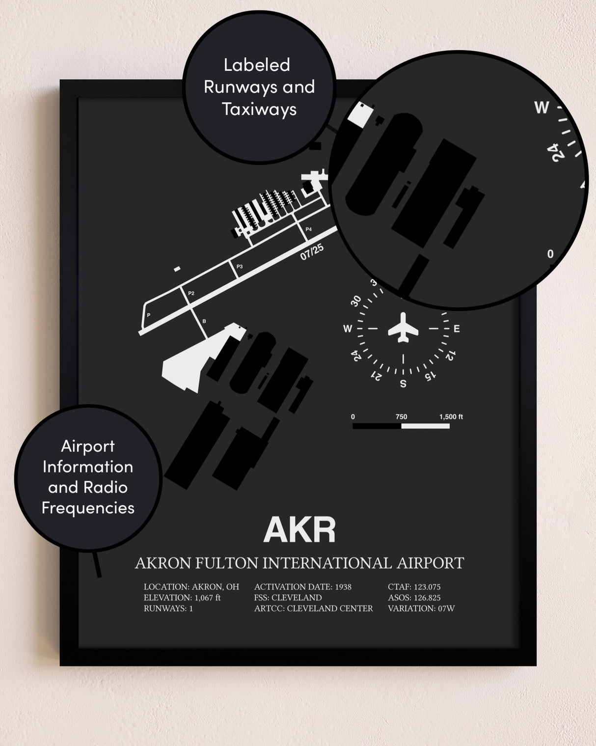 Akron Fulton International Airport poster size comparison chart