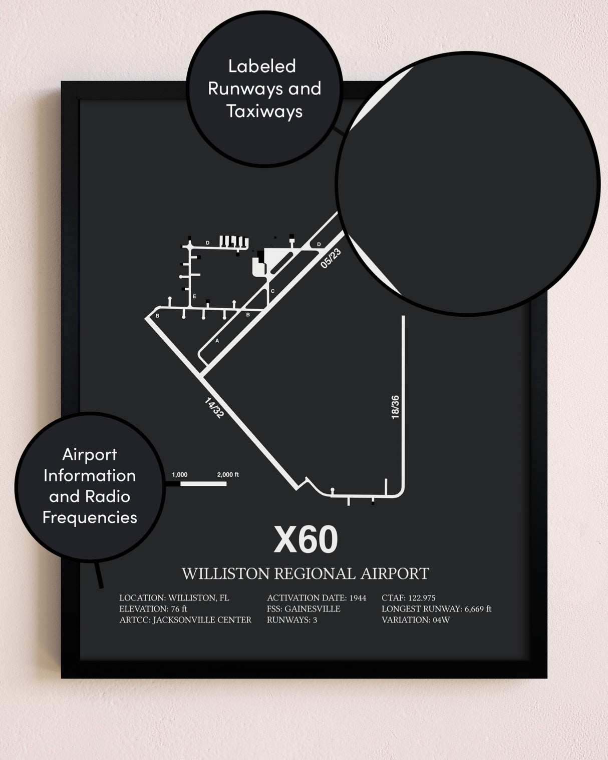 Williston Regional Airport poster size comparison chart