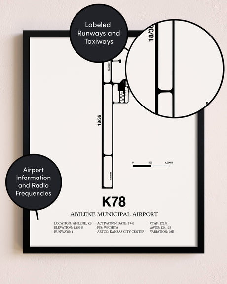 Framed Abilene Municipal Airport layout wall art poster