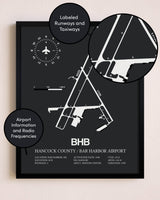 Hancock County / Bar Harbor Airport poster size comparison chart