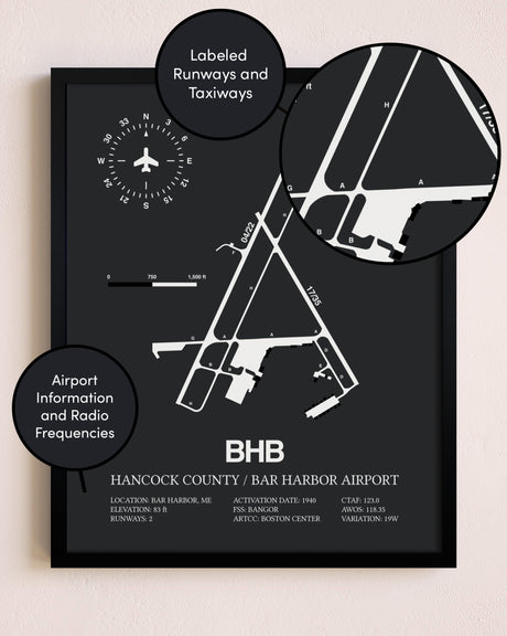 Hancock County / Bar Harbor Airport poster size comparison chart
