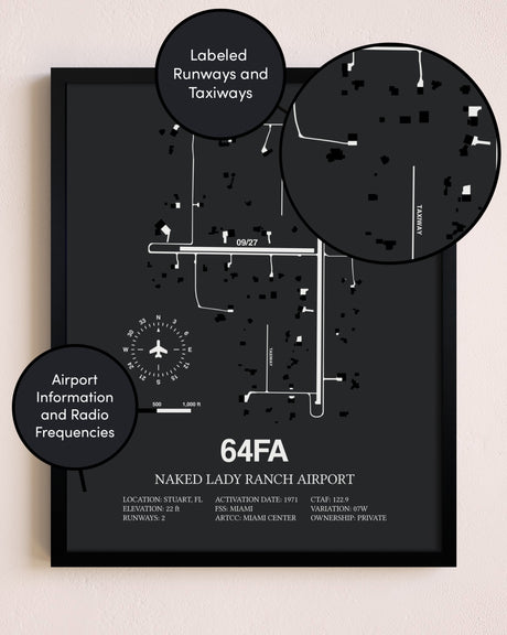 Naked Lady Ranch Airport poster size comparison chart