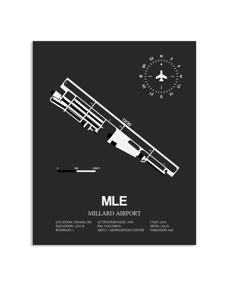 Gray Framed Millard Airport layout wall art poster