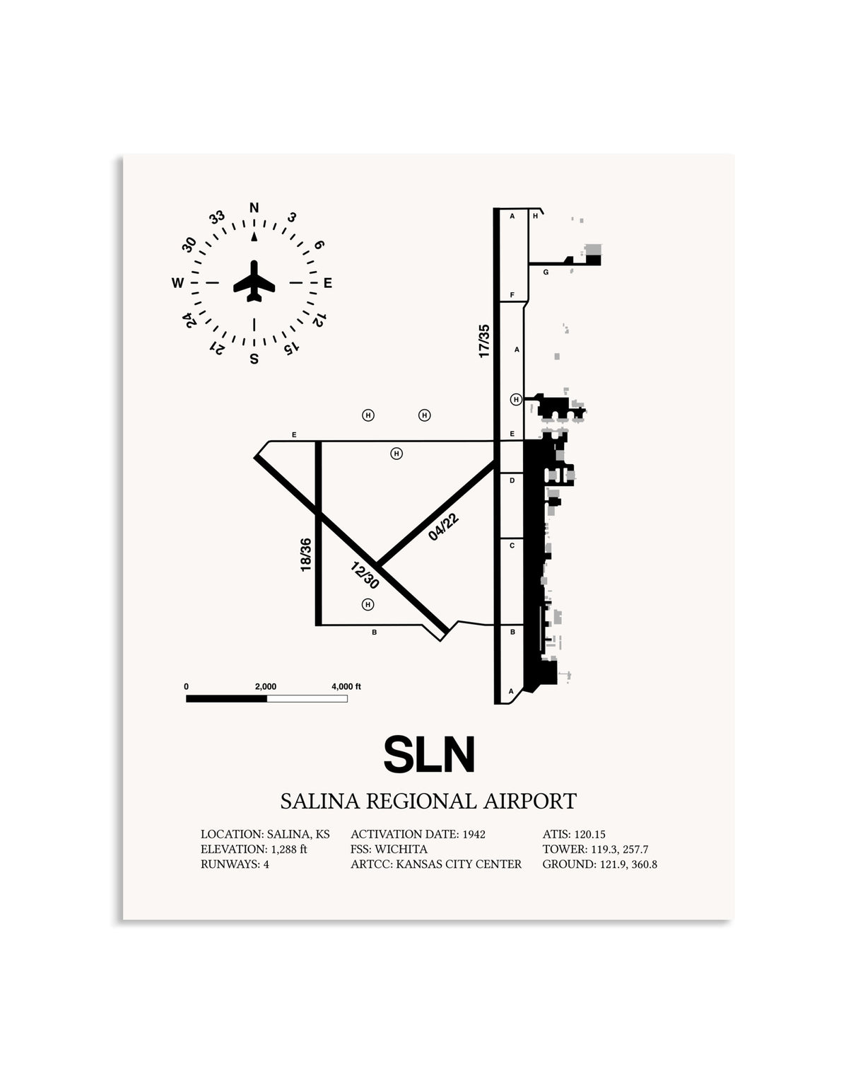 Gray Salina Regional Airport framed poster displayed in an airplane hangar