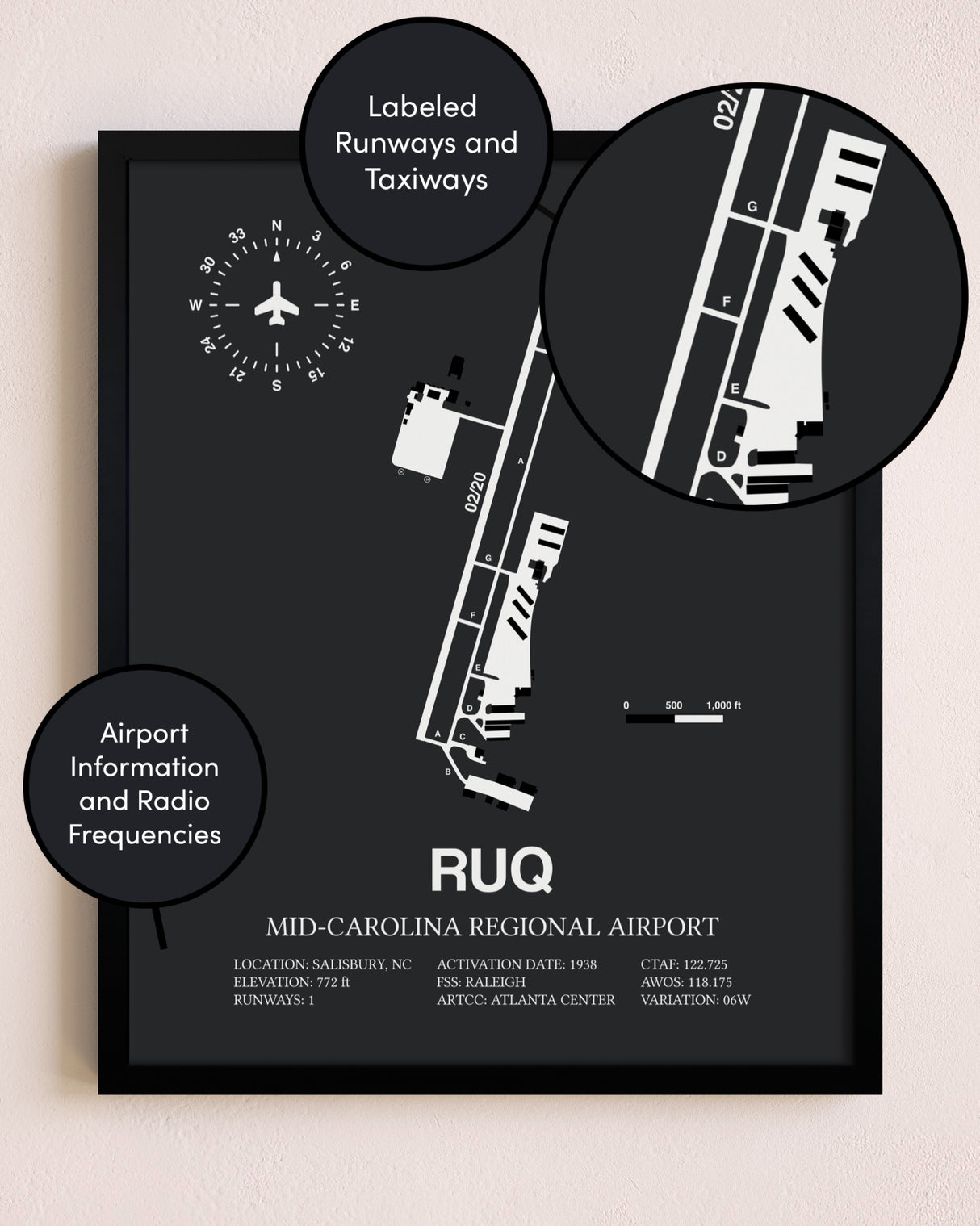 Mid-Carolina Regional Airport poster size comparison chart