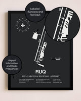 Mid-Carolina Regional Airport poster size comparison chart