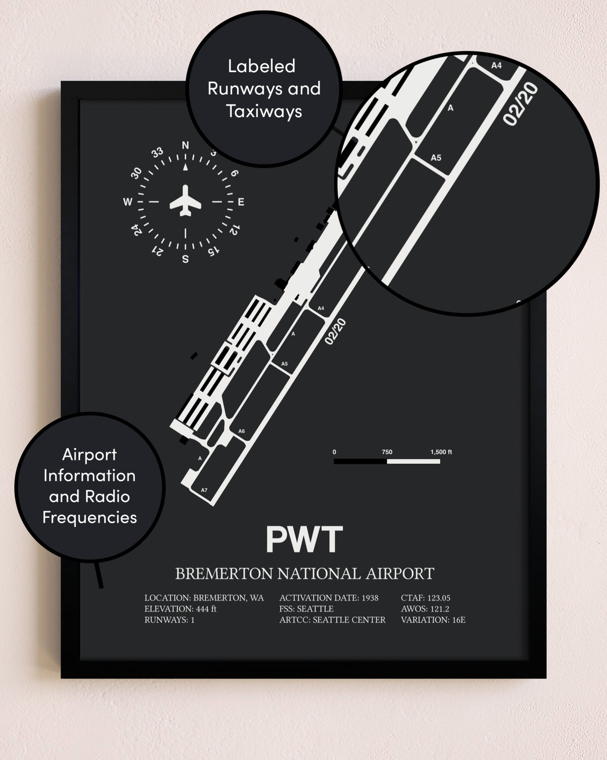 Bremerton National Airport poster size comparison chart