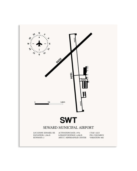 Gray Seward Municipal Airport framed poster displayed in an airplane hangar