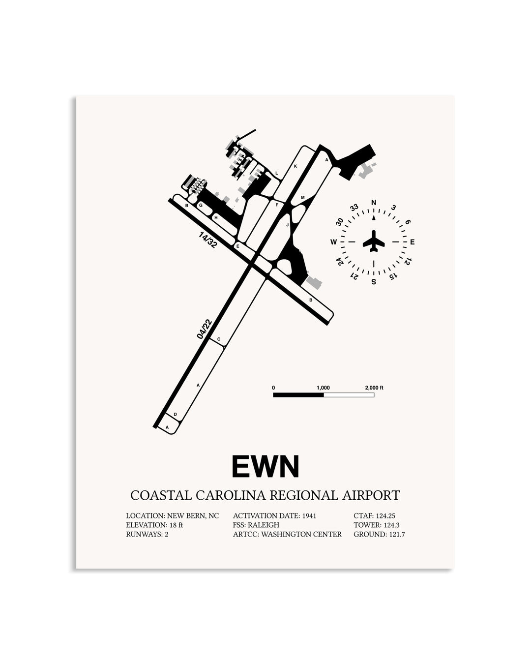 Gray Coastal Carolina Regional Airport framed poster displayed in an airplane hangar