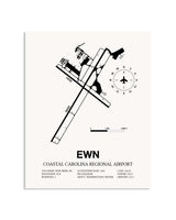 Gray Coastal Carolina Regional Airport framed poster displayed in an airplane hangar