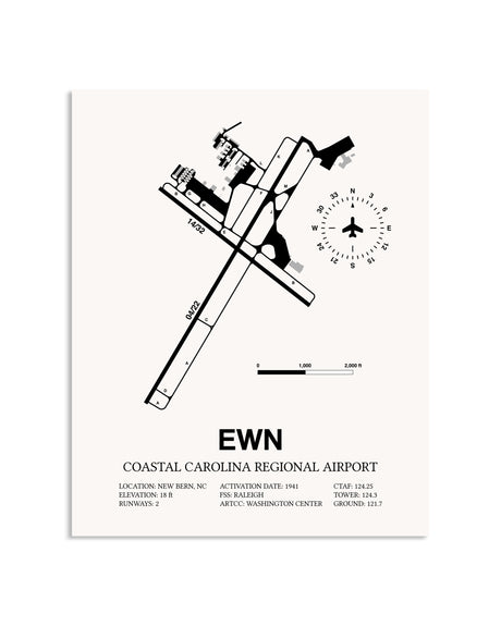 Gray Coastal Carolina Regional Airport framed poster displayed in an airplane hangar