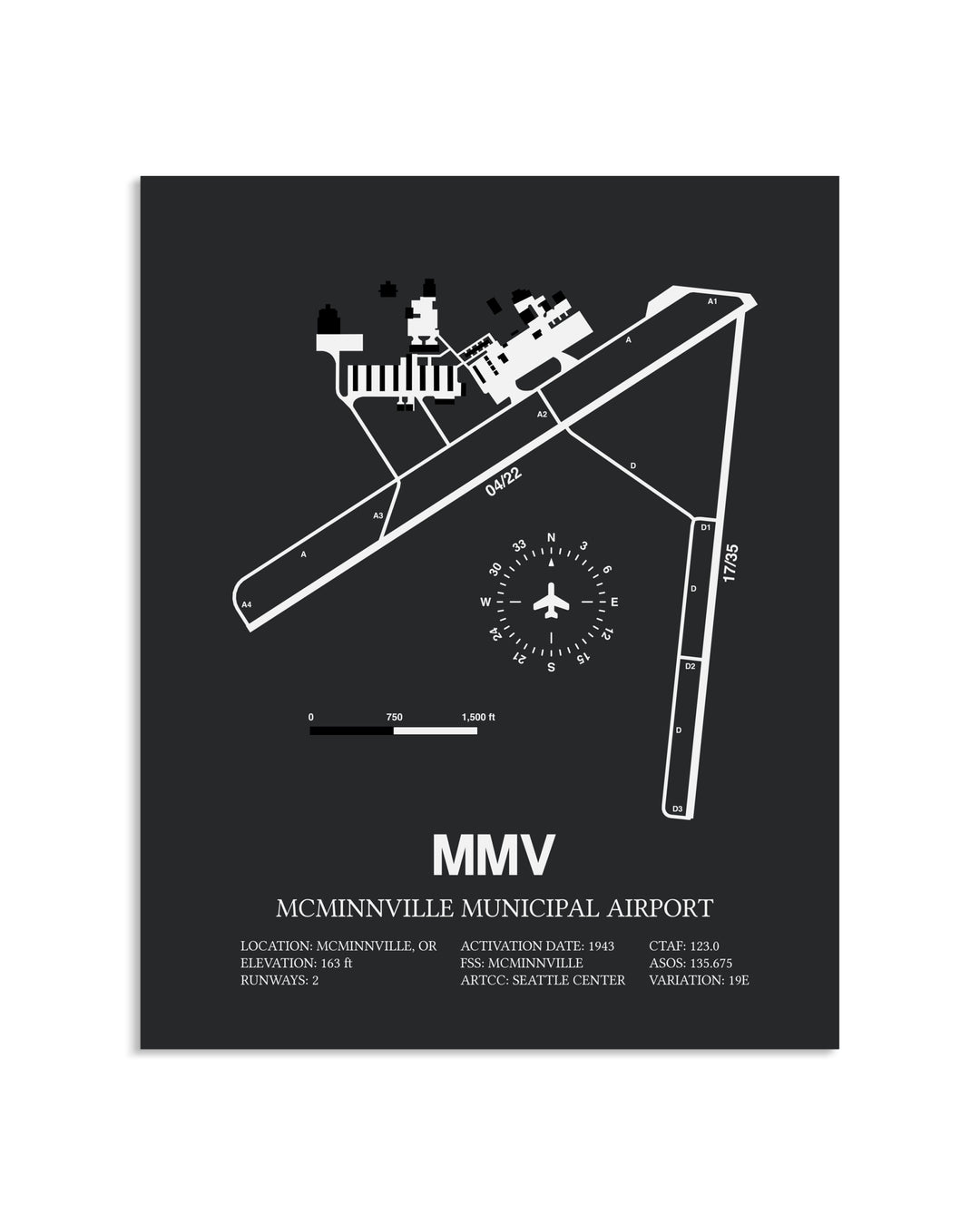 Gray Framed McMinnville Municipal Airport layout wall art poster