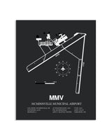 Gray Framed McMinnville Municipal Airport layout wall art poster