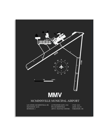 Gray Framed McMinnville Municipal Airport layout wall art poster