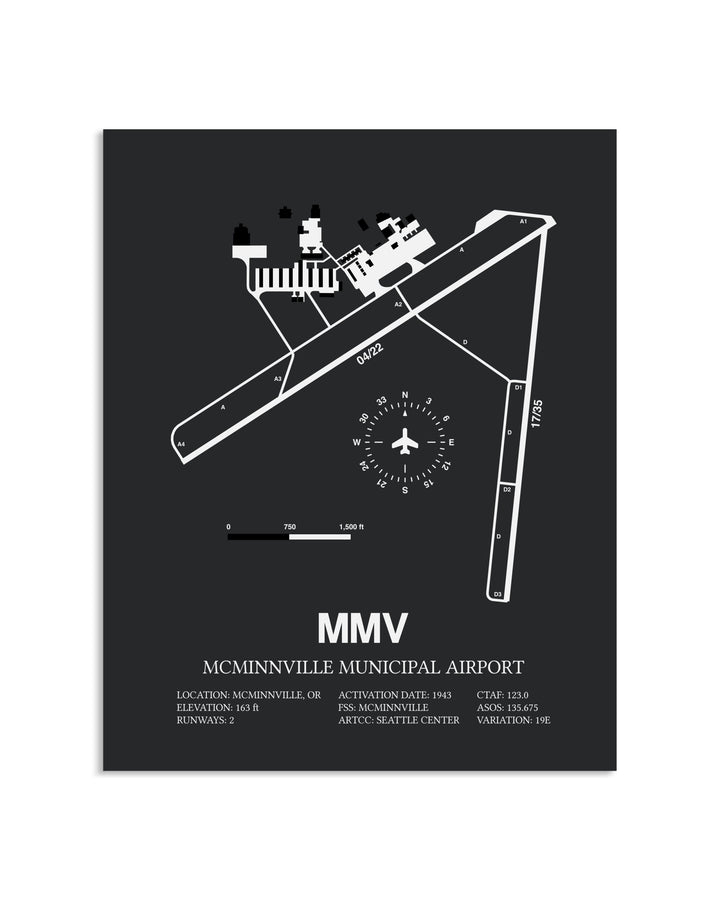 Gray Framed McMinnville Municipal Airport layout wall art poster